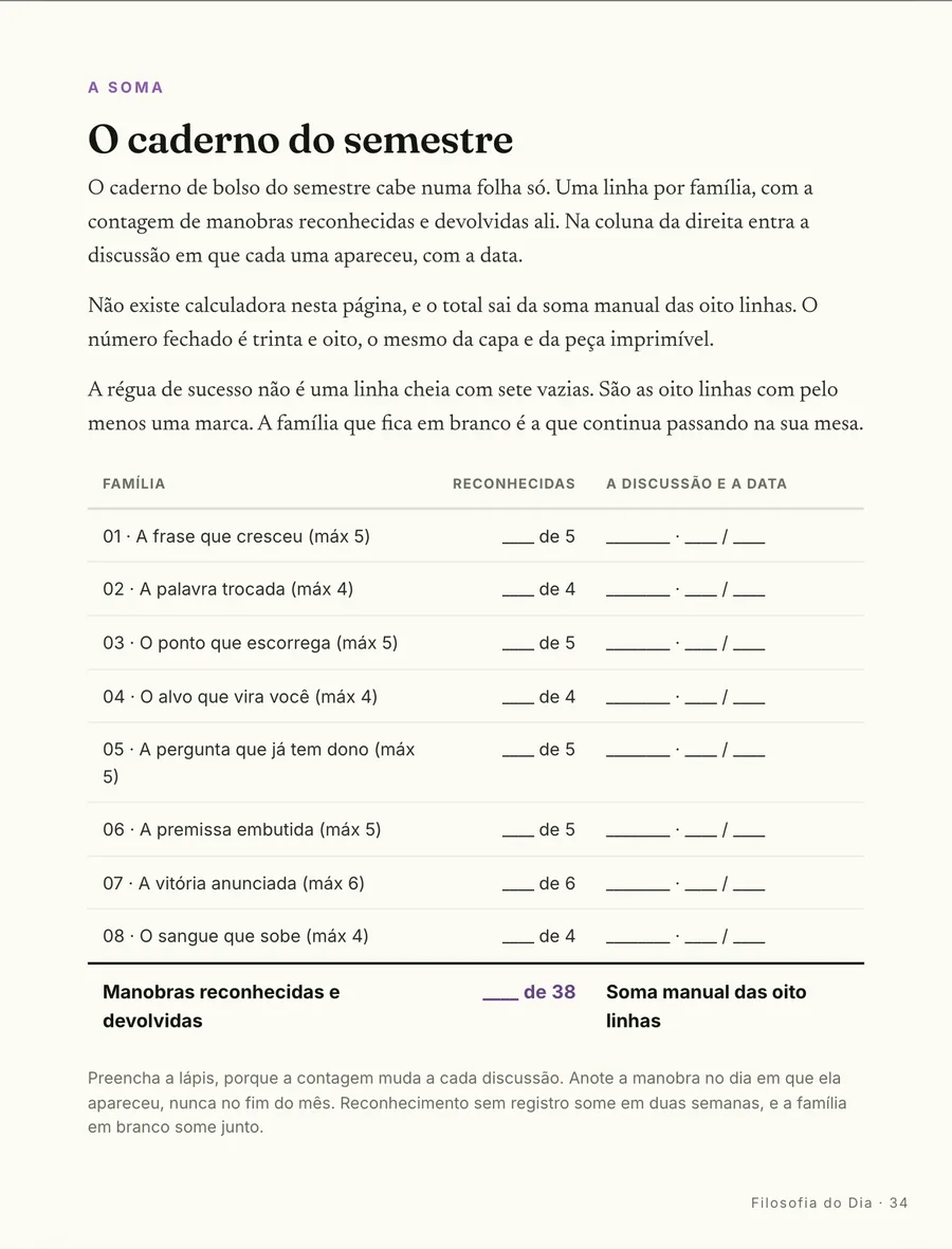 Página real do guia: O caderno